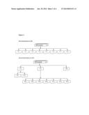 PEST-IMPERVIOUS PACKAGING MATERIAL AND PEST-CONTROL COMPOSITION diagram and image