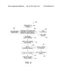 Polylactide Hydrosol and Articles Made Therefrom diagram and image