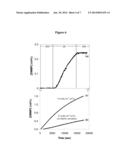 FILLED NANOPOROUS POLYMER MEMBRANE COMPOSITES FOR PROTECTIVE CLOTHING AND     METHODS FOR MAKING THEM diagram and image