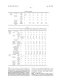 PROCESS FOR PRODUCING POLYETHER POLYOL, PROCESS FOR PRODUCING FLEXIBLE     POLYURETHANE FOAM, AND SHEET diagram and image