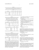 POLYURETHANE FOAMS COMPRISING PHOSPHORUS COMPOUNDS diagram and image