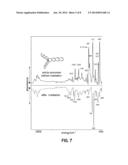 TWO DIMENSIONAL POLYMERS AND METHODS OF MAKING SAME diagram and image