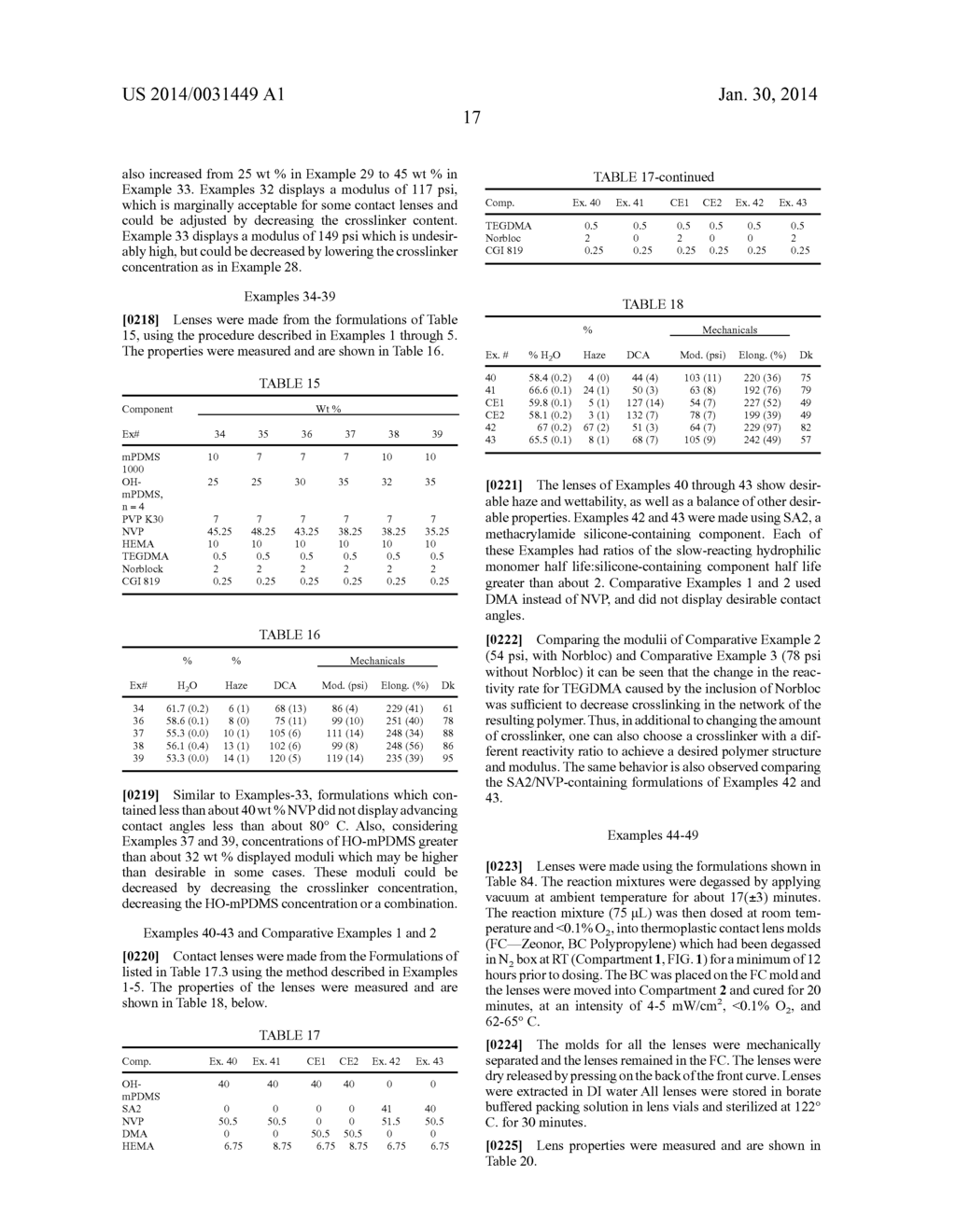 SILICONE HYDROGELS FORMED FROM ZERO DILUENT REACTIVE MIXTURES - diagram, schematic, and image 21