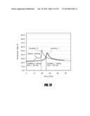 BONE TREATMENT SYSTEMS AND METHODS diagram and image