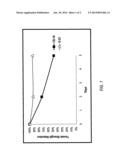 PROCESS FOR THE PREPARATION OF MODIFIED POLY(ALKYLENE  TEREPHTHALATE)     EMPLOYING AN IN-SITU TITANIUM-CONTAINING CATALYST AND COMPOSITIONS     DERIVED THEREFROM diagram and image