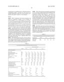 PROCESS FOR THE PREPARATION OF MODIFIED POLY(ALKYLENE  TEREPHTHALATE)     EMPLOYING AN IN-SITU TITANIUM-CONTAINING CATALYST AND COMPOSITIONS     DERIVED THEREFROM diagram and image