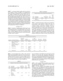 ANTIDRIFT COMPOSITION diagram and image