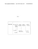 NANOCLAY HYBRIDS AND ELASTOMERIC COMPOSITES CONTAINING SAME diagram and image