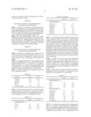 NANOCLAY HYBRIDS AND ELASTOMERIC COMPOSITES CONTAINING SAME diagram and image