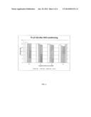 THERMOPLASTIC COMPOSITION FOR USE IN HIGH IMPACT APPLICATIONS diagram and image