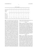 THERMOPLASTIC COMPOSITION FOR USE IN HIGH IMPACT APPLICATIONS diagram and image