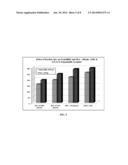 USE OF ALUMINA TRIHYDRATE IN COMPOSITES diagram and image