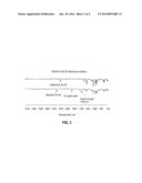 FILTRATION MEMBRANE WITH COVALENTLY GRAFTED FOULING-RESISTANT POLYMER diagram and image