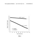 FILTRATION MEMBRANE WITH COVALENTLY GRAFTED FOULING-RESISTANT POLYMER diagram and image