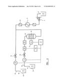 PROCESS FOR THE PRODUCTION OF (METH)ACRYLIC ACID AND DERIVATIVES AND     POLYERS PRODUCED THEREFROM diagram and image