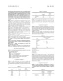 PROCESS FOR THE PRODUCTION OF (METH)ACRYLIC ACID AND DERIVATIVES AND     POLYERS PRODUCED THEREFROM diagram and image