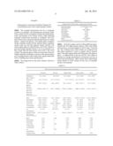 Apparatus and Process for Nitration Selectivity Flexibility Enabled by     Azeotropic Distillation diagram and image