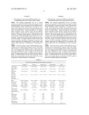 Apparatus and Process for Nitration Selectivity Flexibility Enabled by     Azeotropic Distillation diagram and image