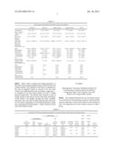 Apparatus and Process for Nitration Selectivity Flexibility Enabled by     Azeotropic Distillation diagram and image