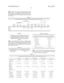 Apparatus and Process for Nitration Selectivity Flexibility Enabled by     Azeotropic Distillation diagram and image