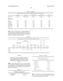 Apparatus and Process for Nitration Selectivity Flexibility Enabled by     Azeotropic Distillation diagram and image