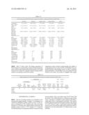 Apparatus and Process for Nitration Selectivity Flexibility Enabled by     Azeotropic Distillation diagram and image