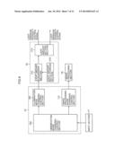 ENDOSCOPE SYSTEM diagram and image