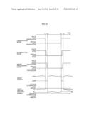 ENDOSCOPE SYSTEM diagram and image