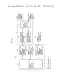 ENDOSCOPE SYSTEM diagram and image