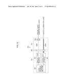 ENDOSCOPE SYSTEM diagram and image