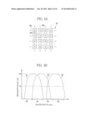 ENDOSCOPE SYSTEM, PROCESSOR DEVICE OF ENDOSCOPE SYSTEM, AND METHOD FOR     CONTROLLING DISPLAY OF ENDOSCOPE IMAGE diagram and image