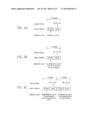 ENDOSCOPE SYSTEM, PROCESSOR DEVICE OF ENDOSCOPE SYSTEM, AND METHOD FOR     CONTROLLING DISPLAY OF ENDOSCOPE IMAGE diagram and image