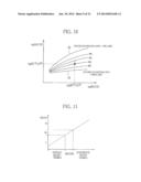 ENDOSCOPE SYSTEM, PROCESSOR DEVICE OF ENDOSCOPE SYSTEM, AND METHOD FOR     CONTROLLING DISPLAY OF ENDOSCOPE IMAGE diagram and image