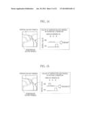 ENDOSCOPE SYSTEM, PROCESSOR DEVICE OF ENDOSCOPE SYSTEM, AND METHOD FOR     CONTROLLING DISPLAY OF ENDOSCOPE IMAGE diagram and image