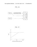 ENDOSCOPE SYSTEM, PROCESSOR DEVICE OF ENDOSCOPE SYSTEM, AND METHOD FOR     CONTROLLING DISPLAY OF ENDOSCOPE IMAGE diagram and image