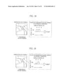 ENDOSCOPE SYSTEM, PROCESSOR DEVICE OF ENDOSCOPE SYSTEM, AND METHOD FOR     CONTROLLING DISPLAY OF ENDOSCOPE IMAGE diagram and image