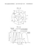 ENDOSCOPE SYSTEM, PROCESSOR DEVICE OF ENDOSCOPE SYSTEM, AND METHOD FOR     CONTROLLING DISPLAY OF ENDOSCOPE IMAGE diagram and image