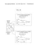 ENDOSCOPE SYSTEM, PROCESSOR DEVICE OF ENDOSCOPE SYSTEM, AND METHOD FOR     CONTROLLING DISPLAY OF ENDOSCOPE IMAGE diagram and image