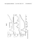 MOLECULAR CONCENTRATION MEASUREMENT DEVICE AND MOLECULAR CONCENTRATION     MEASUREMENT METHOD diagram and image