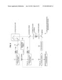 MOLECULAR CONCENTRATION MEASUREMENT DEVICE AND MOLECULAR CONCENTRATION     MEASUREMENT METHOD diagram and image