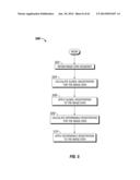 DIAGNOSTIC AND TREATMENT METHODS USING COHERENT ANTI-STOKES RAMAN     SCATTERING (CARS)-BASED MICROENDOSCOPIC SYSTEM diagram and image