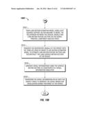 DIAGNOSTIC AND TREATMENT METHODS USING COHERENT ANTI-STOKES RAMAN     SCATTERING (CARS)-BASED MICROENDOSCOPIC SYSTEM diagram and image