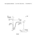 DIAGNOSTIC AND TREATMENT METHODS USING COHERENT ANTI-STOKES RAMAN     SCATTERING (CARS)-BASED MICROENDOSCOPIC SYSTEM diagram and image