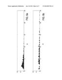 STRESS-MEASURING DEVICE AND METHOD diagram and image