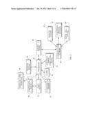 SEQUENTIAL COMPRESSION THERAPY COMPLIANCE MONITORING SYSTEMS AND METHODS diagram and image