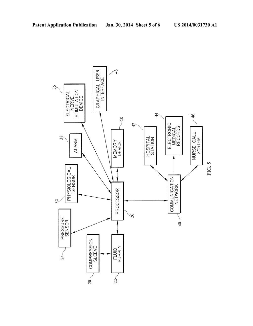 SEQUENTIAL COMPRESSION THERAPY COMPLIANCE MONITORING SYSTEMS AND METHODS - diagram, schematic, and image 06