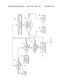 SEQUENTIAL COMPRESSION THERAPY COMPLIANCE MONITORING SYSTEMS AND METHODS diagram and image