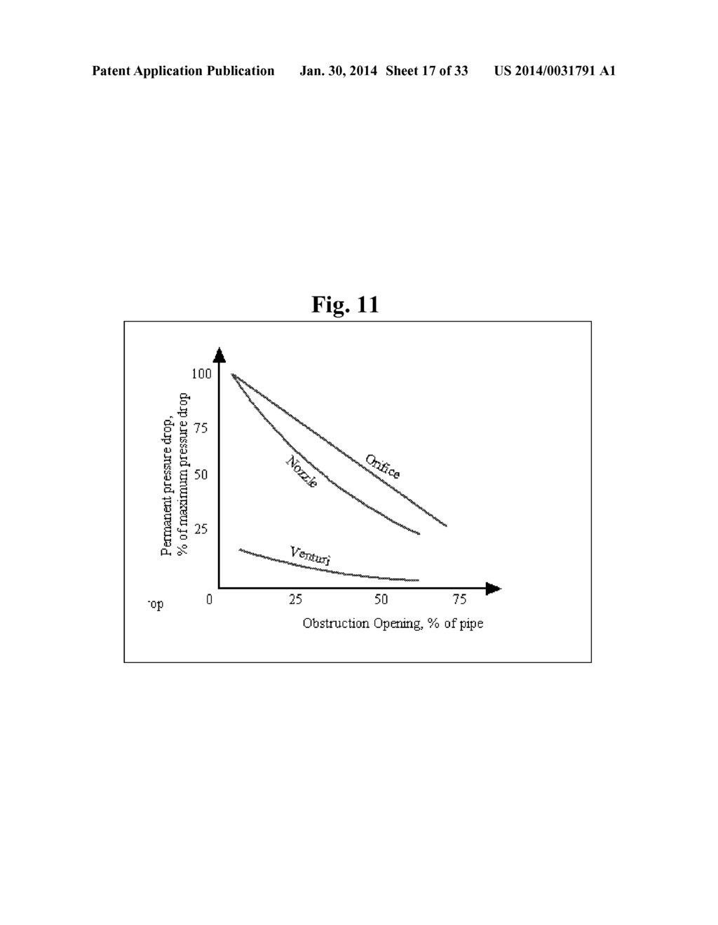 BONE SCREWS AND METHODS OF USE THEREOF - diagram, schematic, and image 18