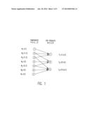 Large Inventory-Service Optimization in Configure-To-Order Systems diagram and image