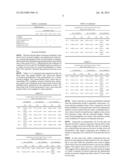 Large Inventory-Service Optimization in Configure-To-Order Systems diagram and image